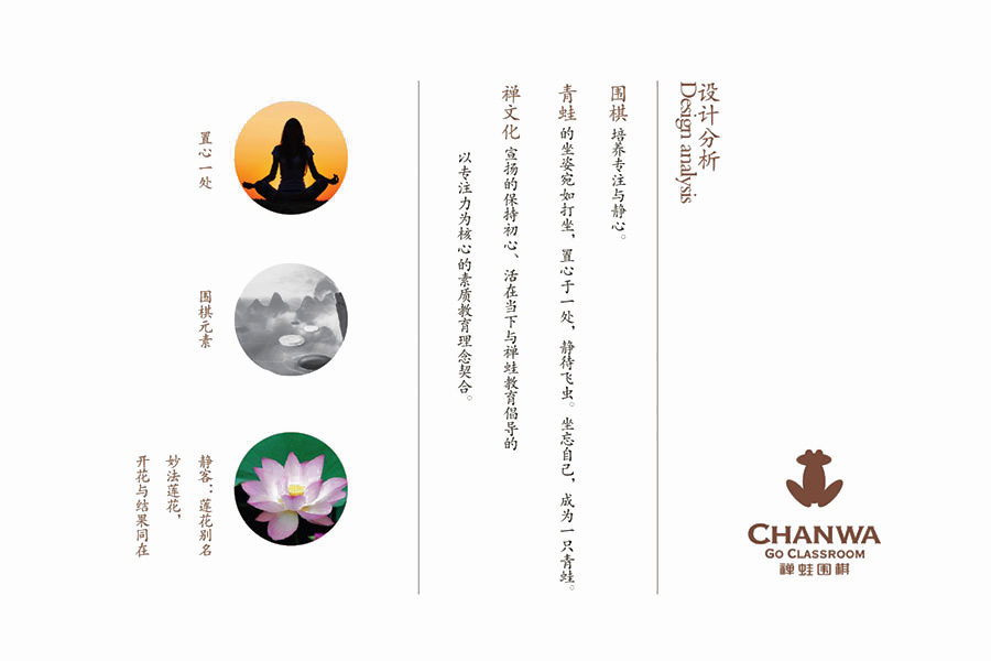 禅蛙围棋品牌标志设计5