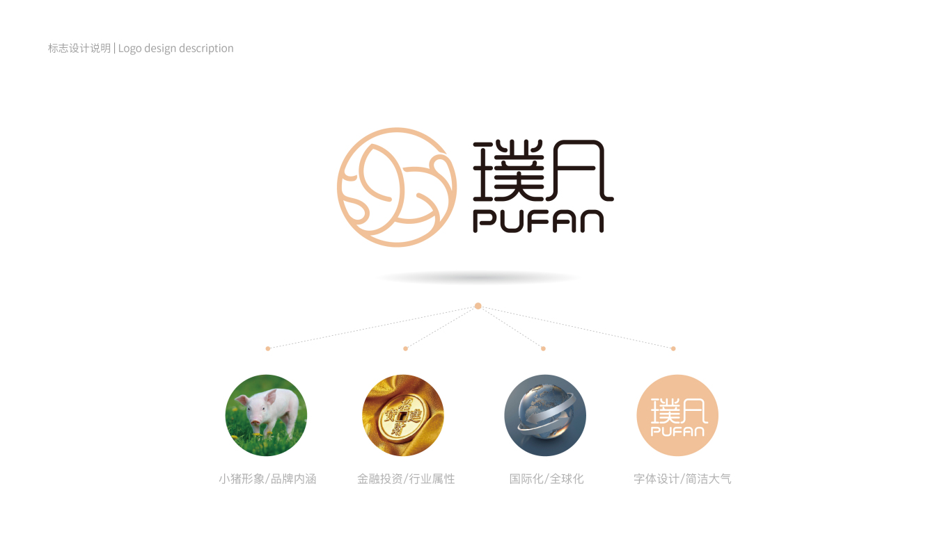 璞凡国际贸易LOGO设计4