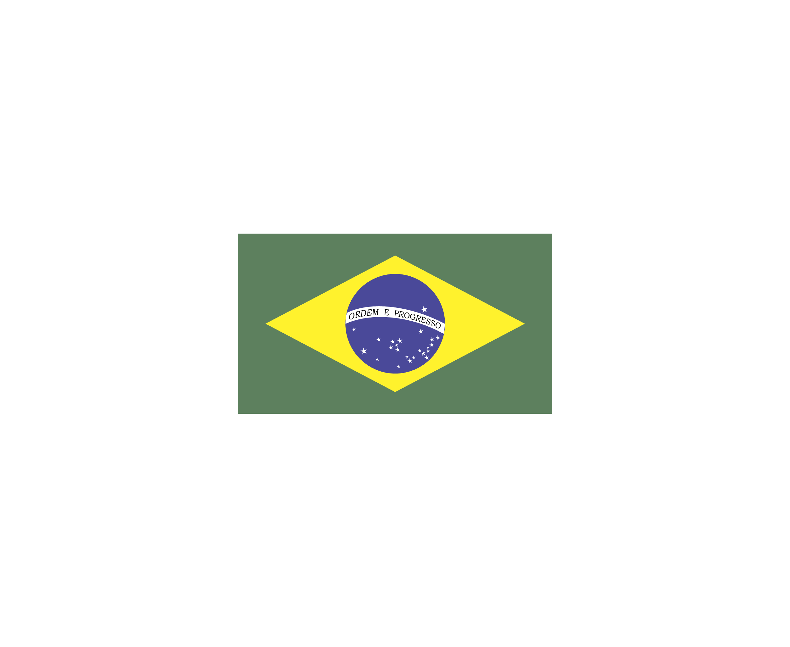 Brazilc标志
