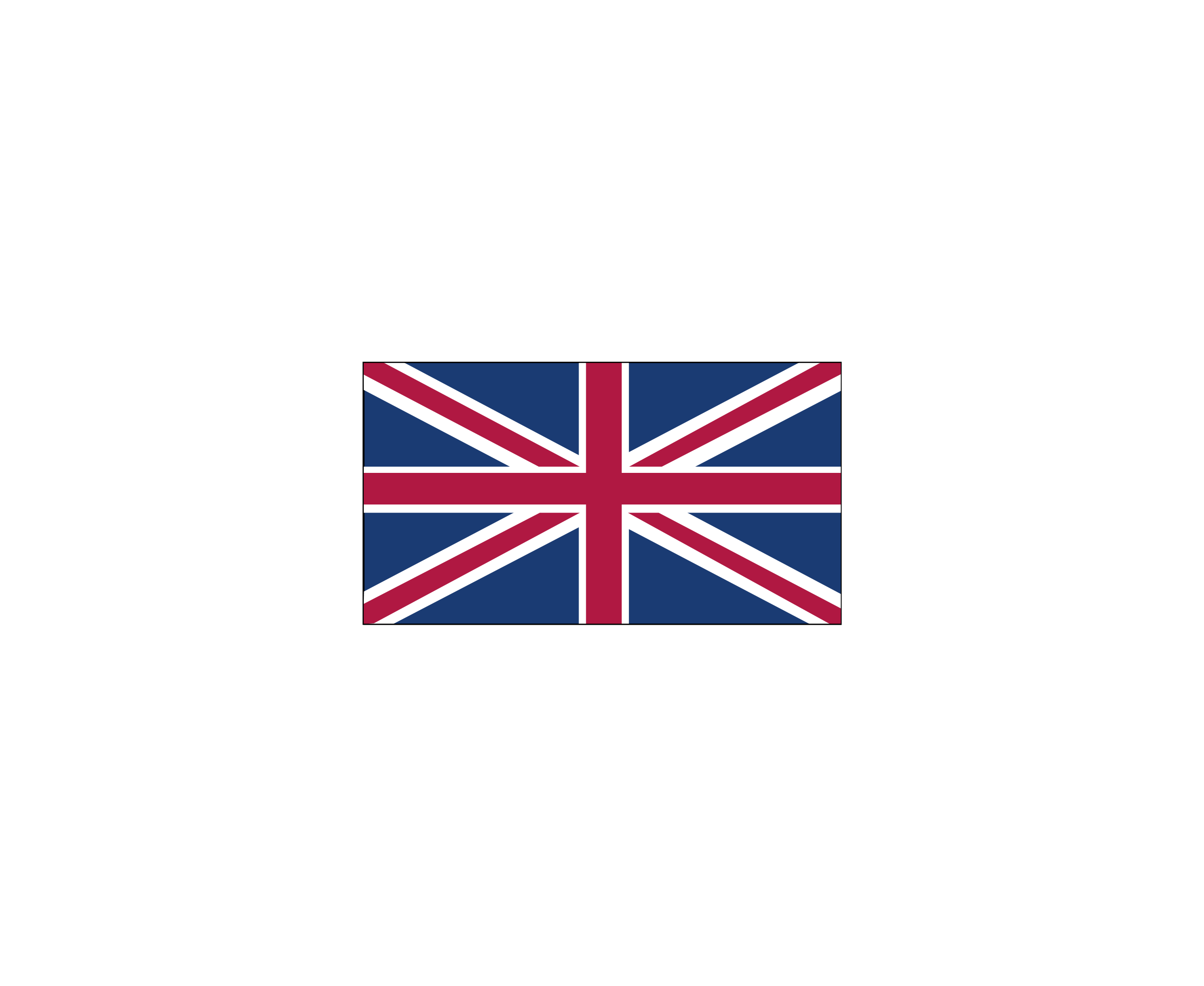 Britain标志