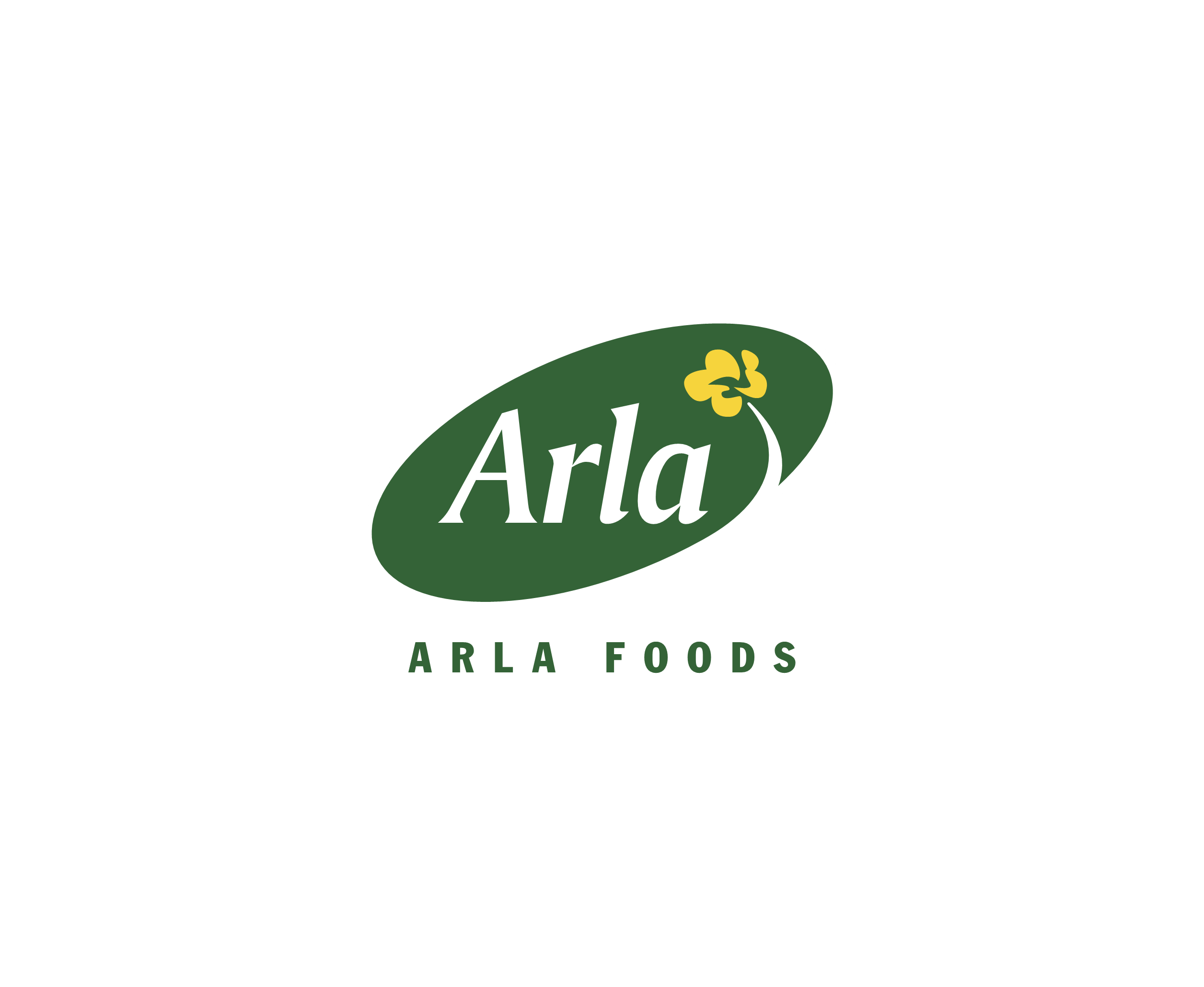 Arla Foods 1标志