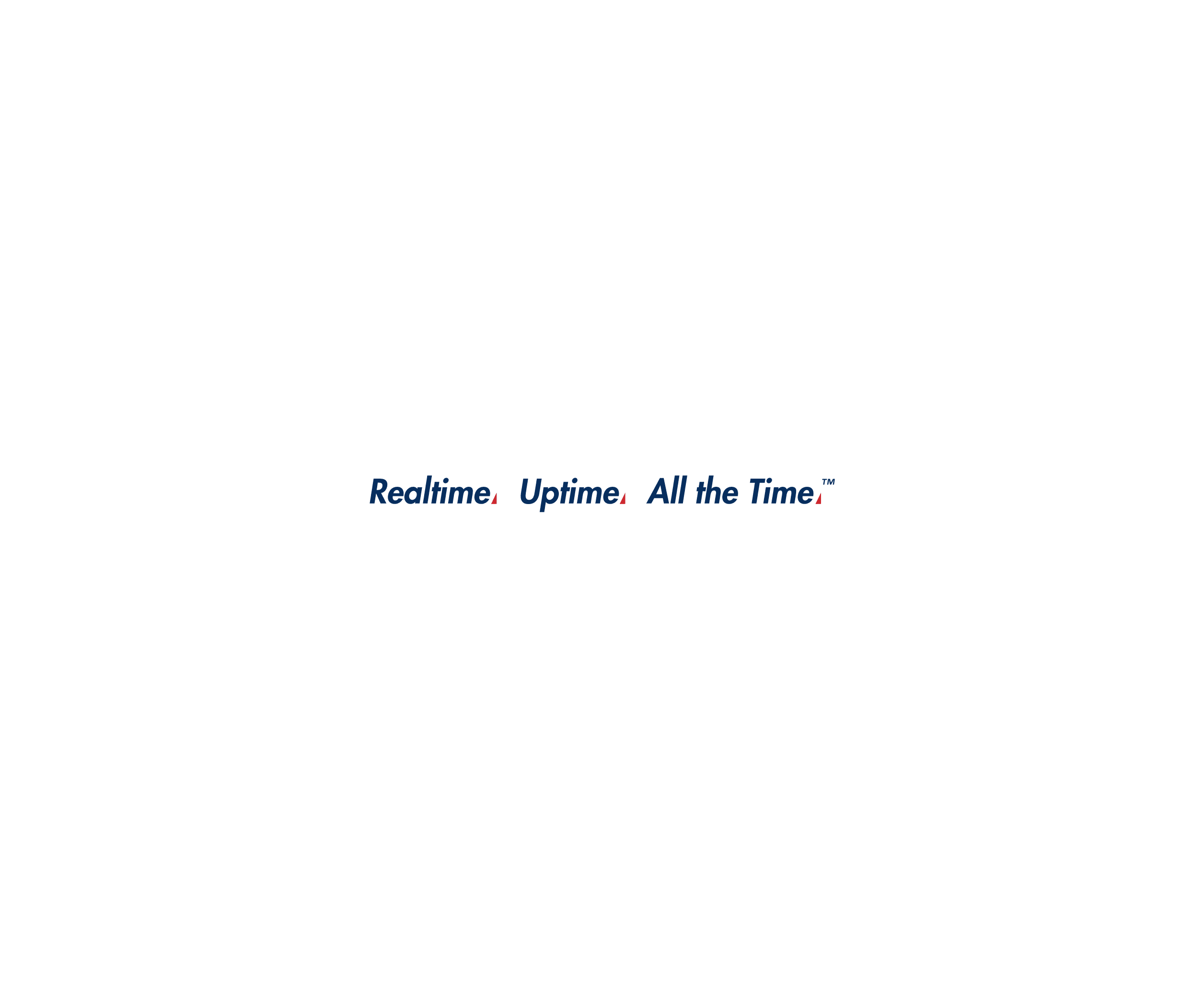 Realtime Uptime All The Time标志