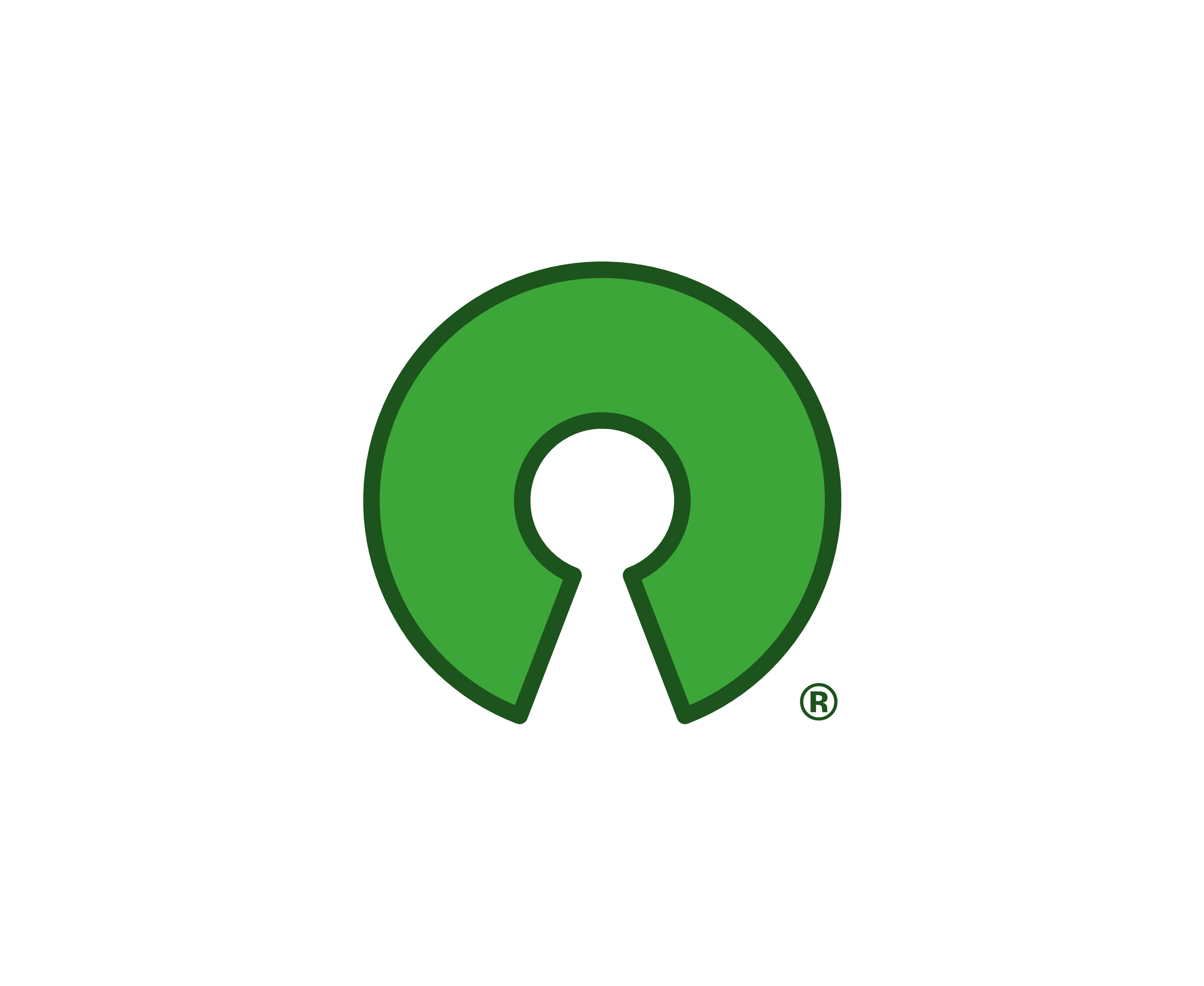 Open Source标志