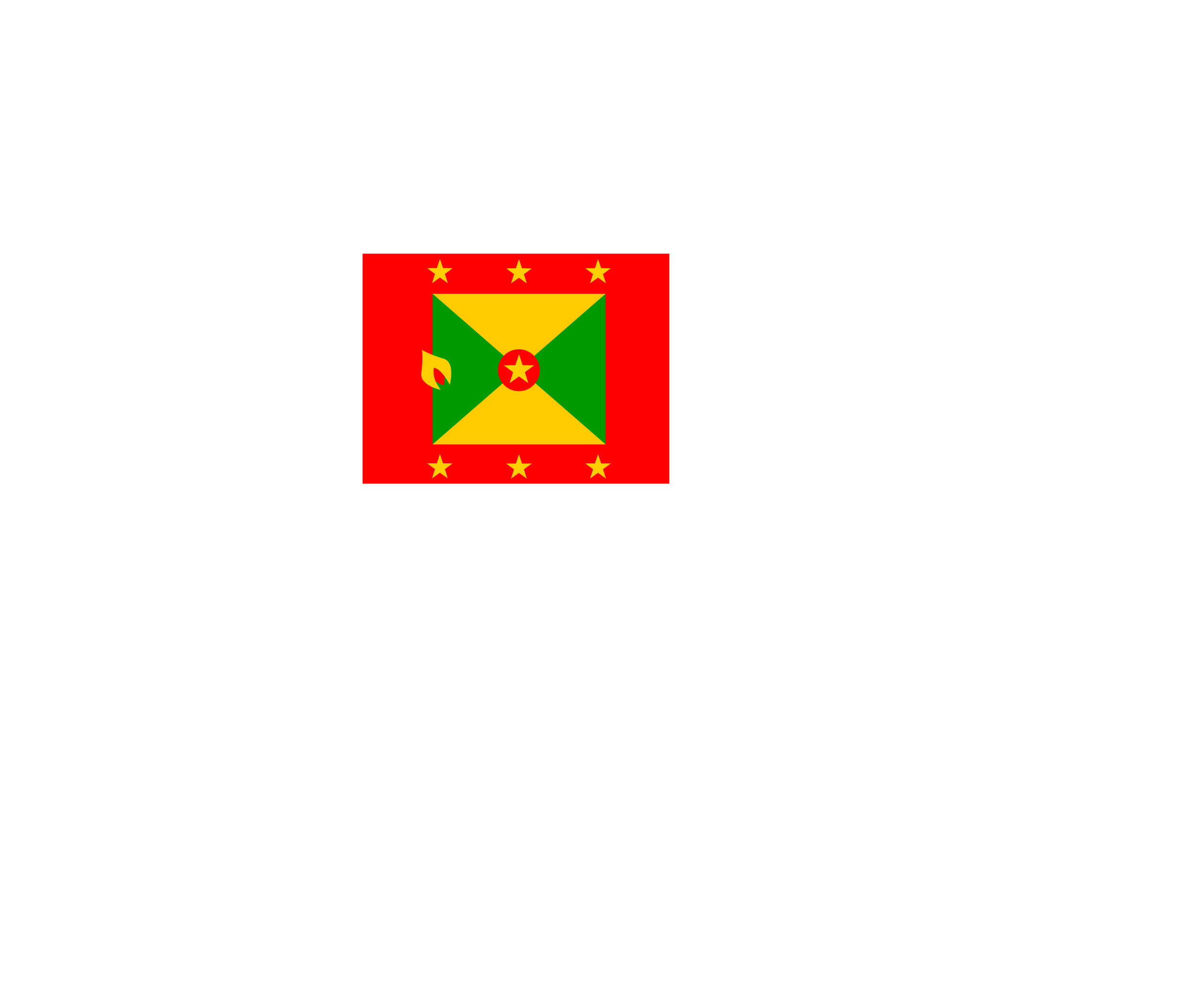 Flag Of Grenada标志
