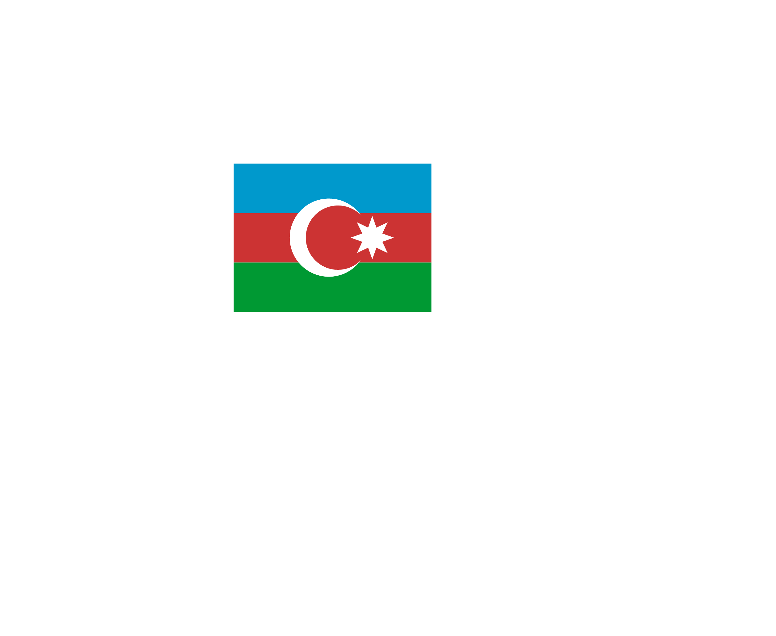 Flag Of Azerbaijan标志