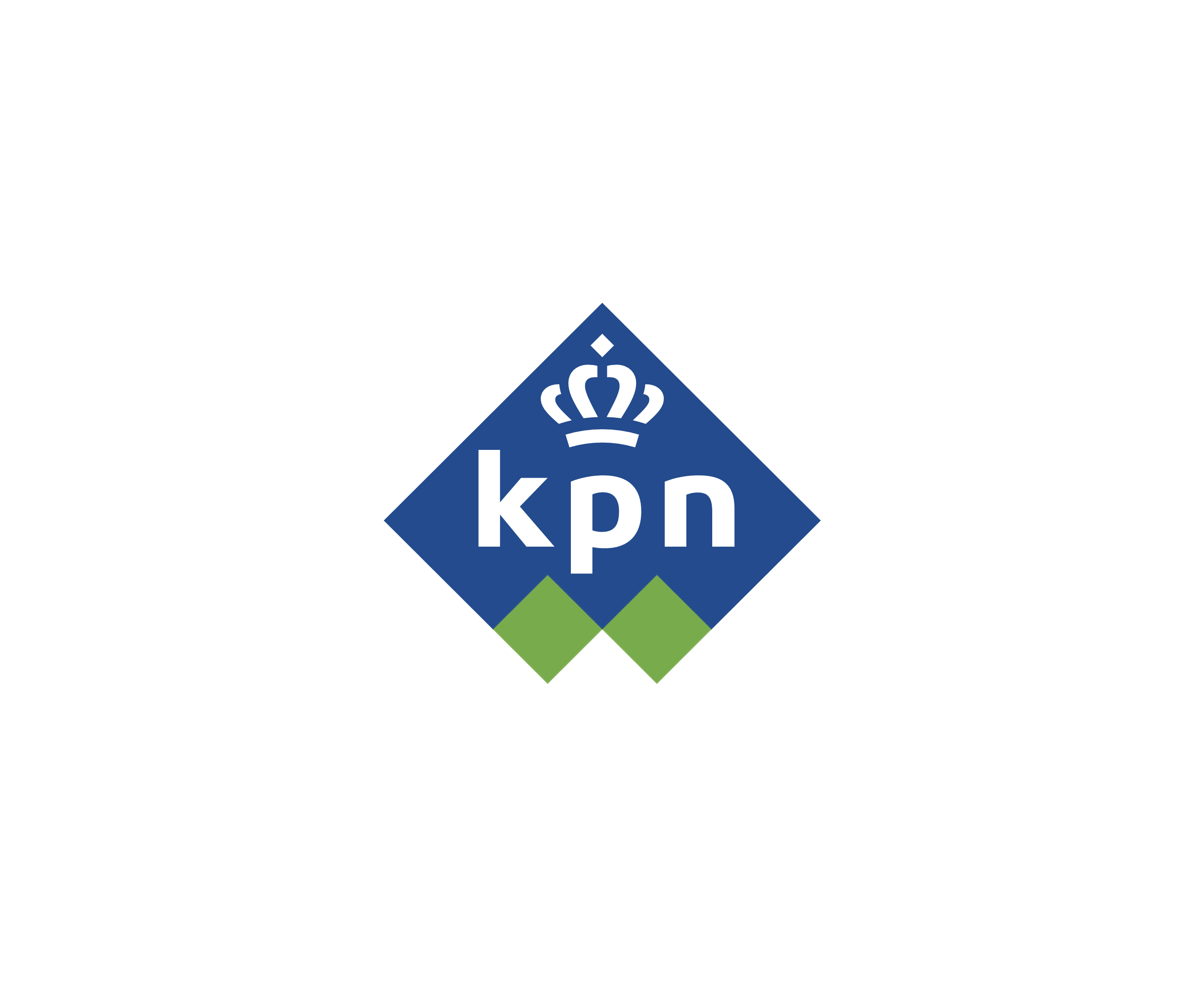 Kpn Telecom 4标志