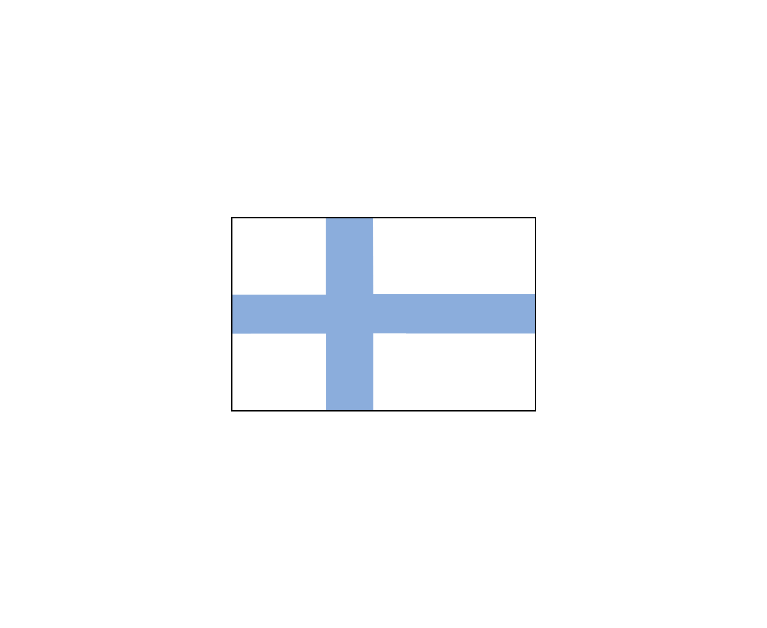 Finland标志