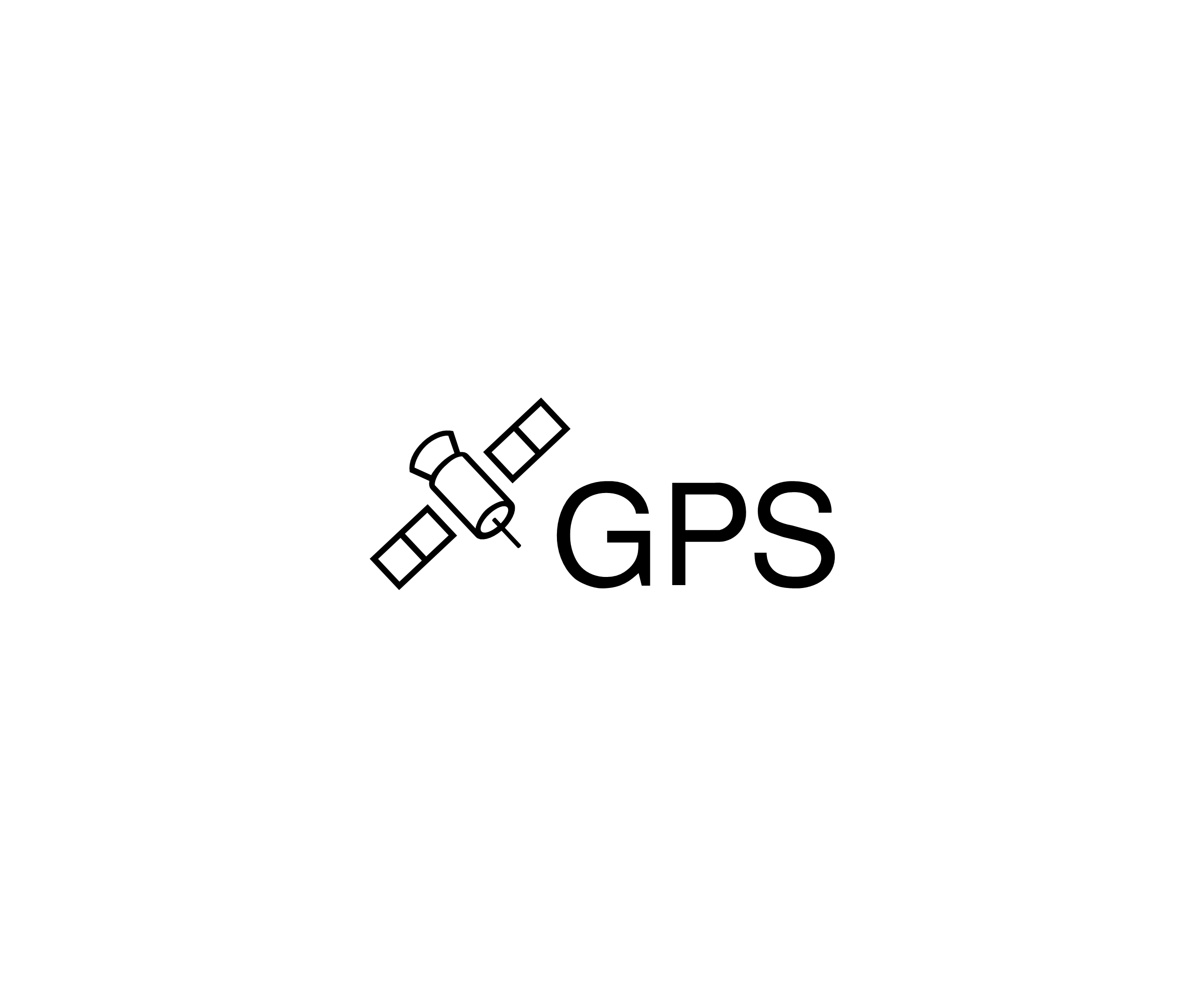 Gps标志