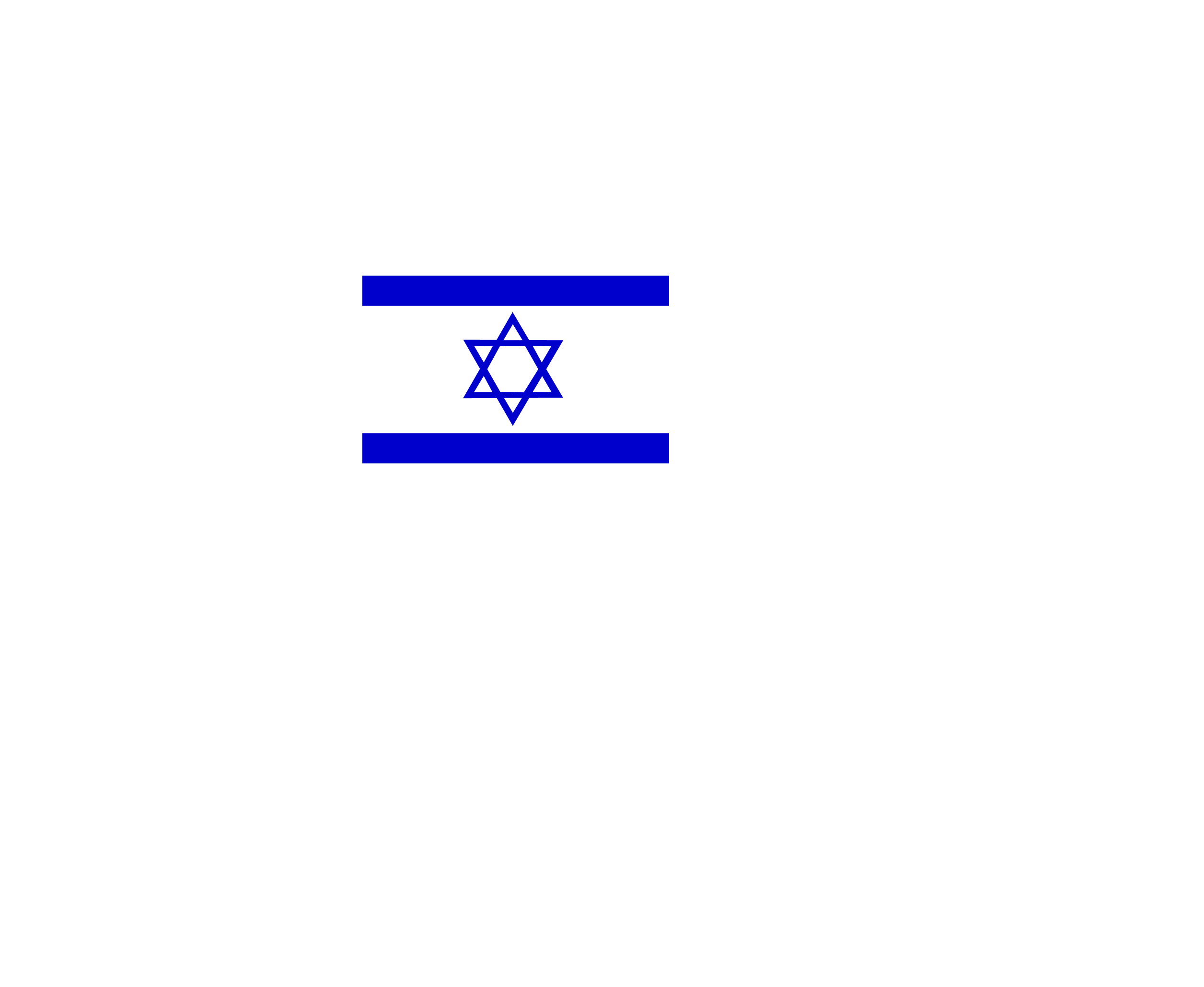 Flag Of Israel标志