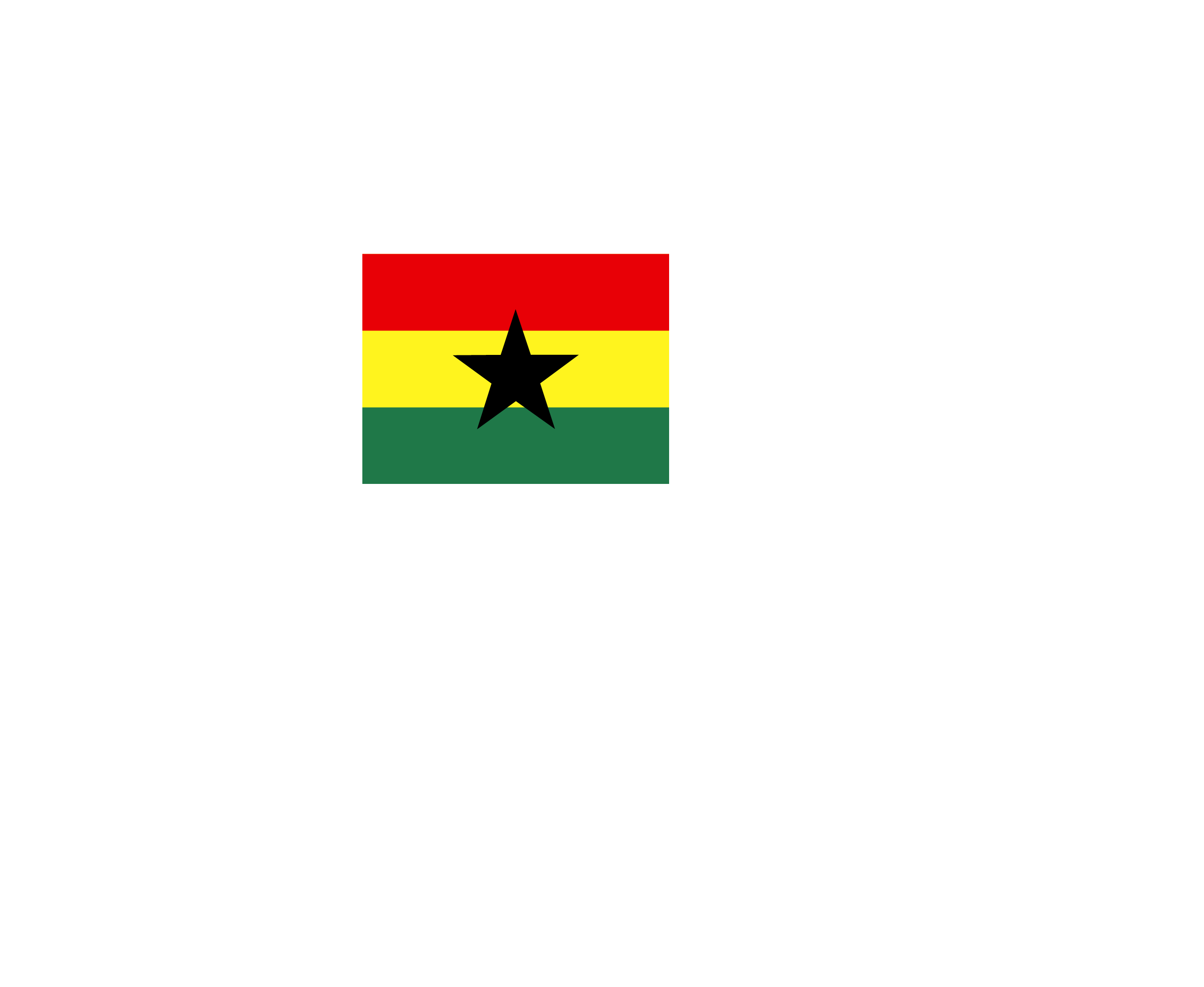 Flag Of Ghana标志