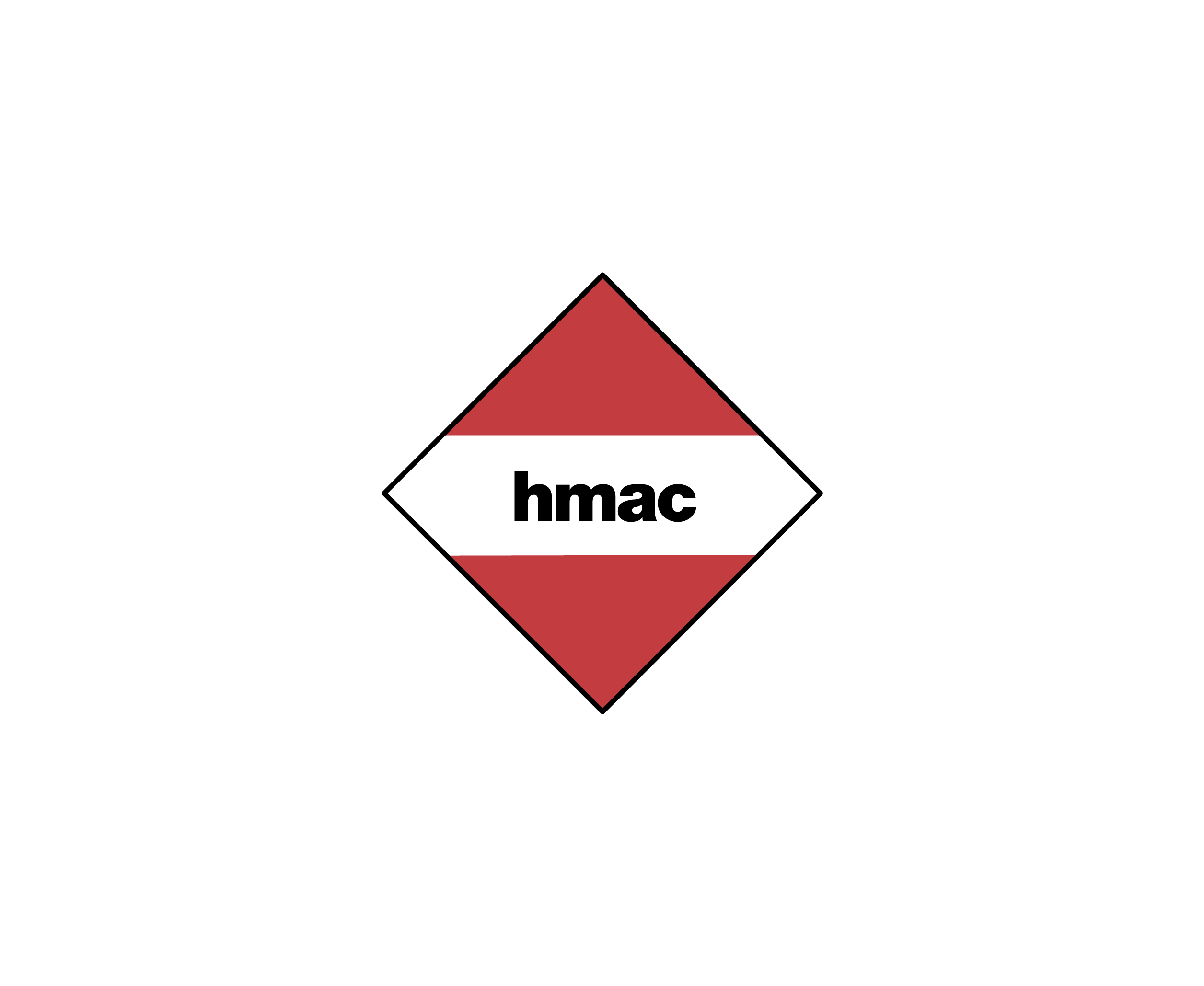 Hmac标志