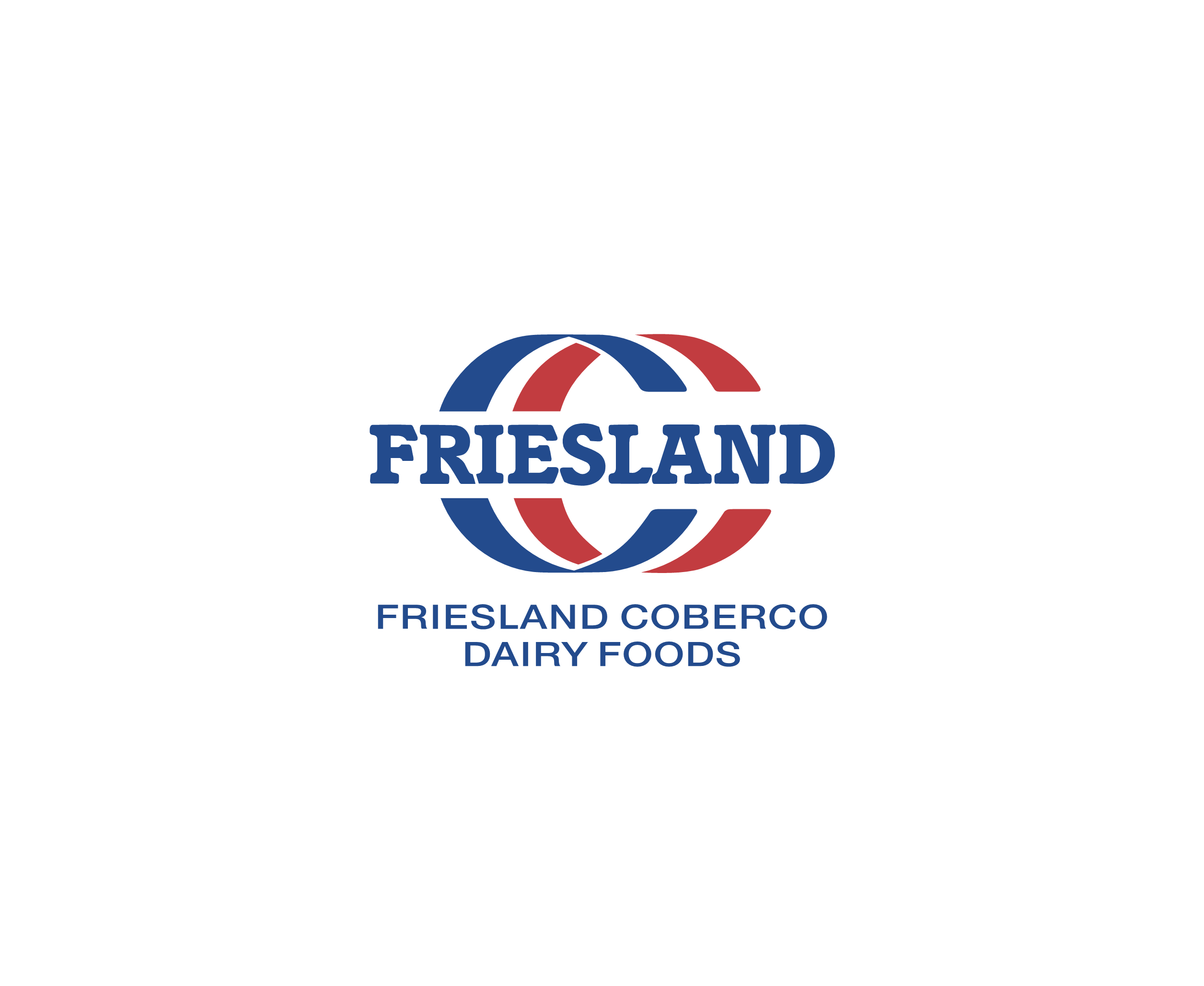 Friesland Coberco标志