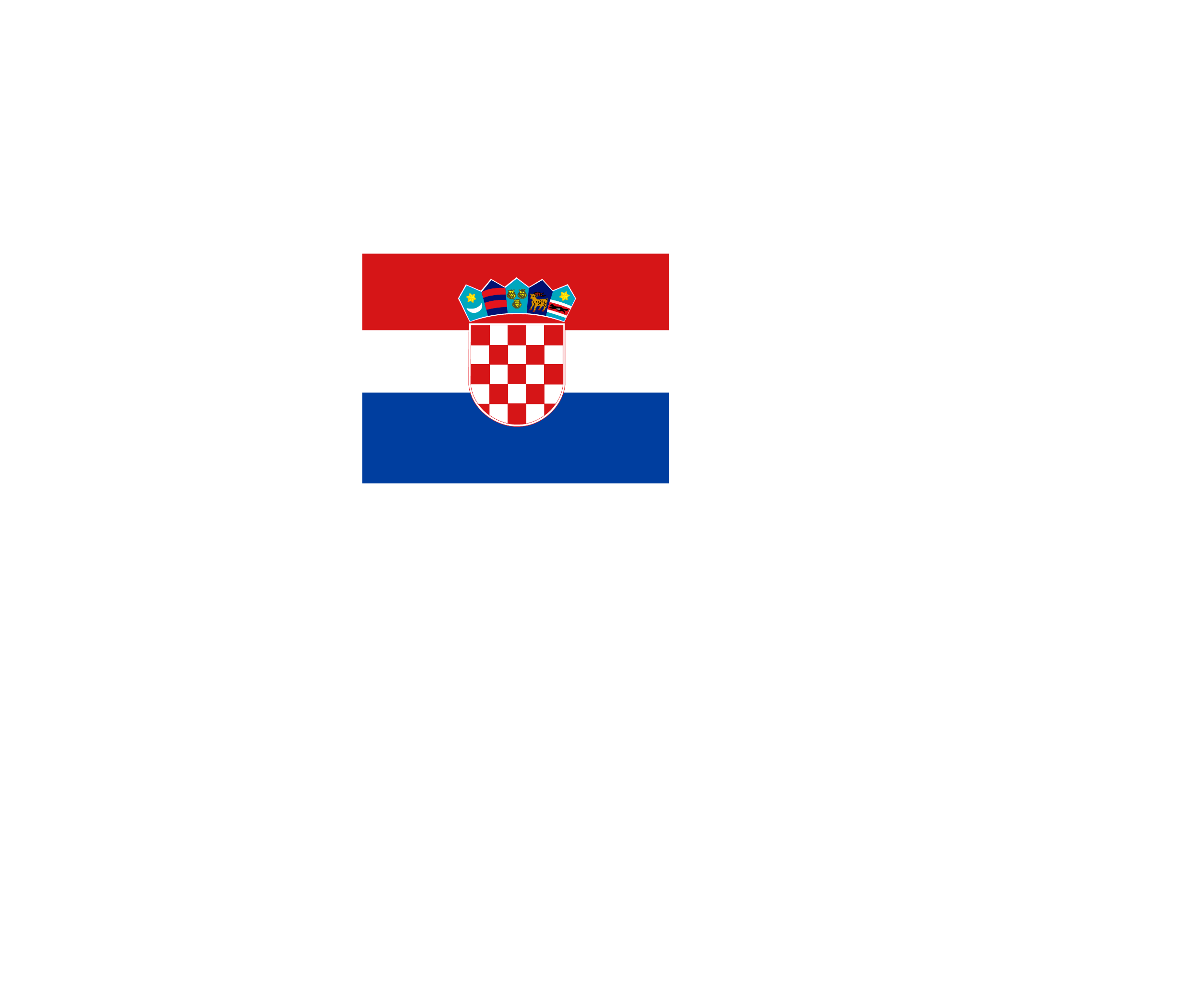 Flag Of Croatia标志