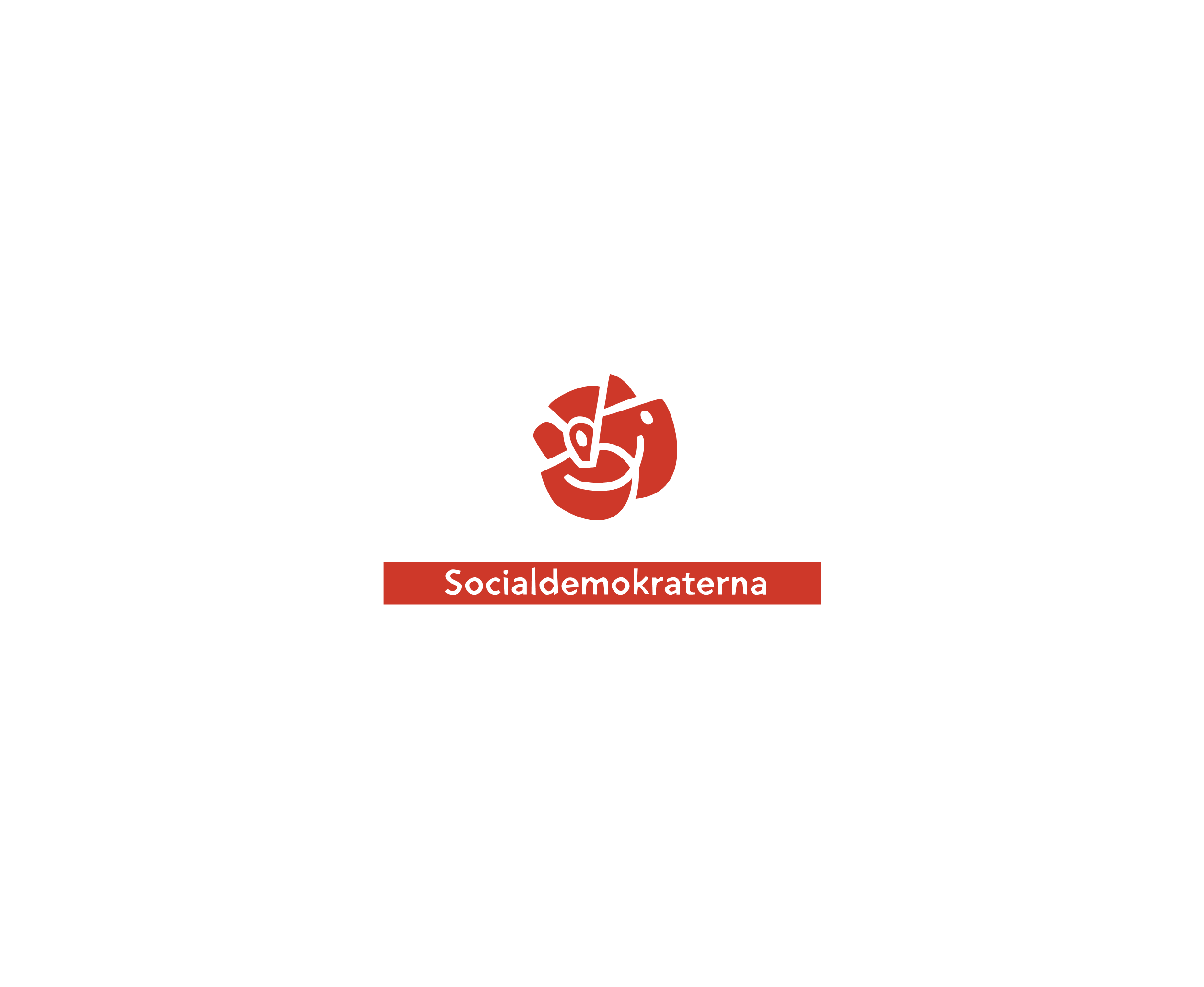 Socialdemokraterna标志