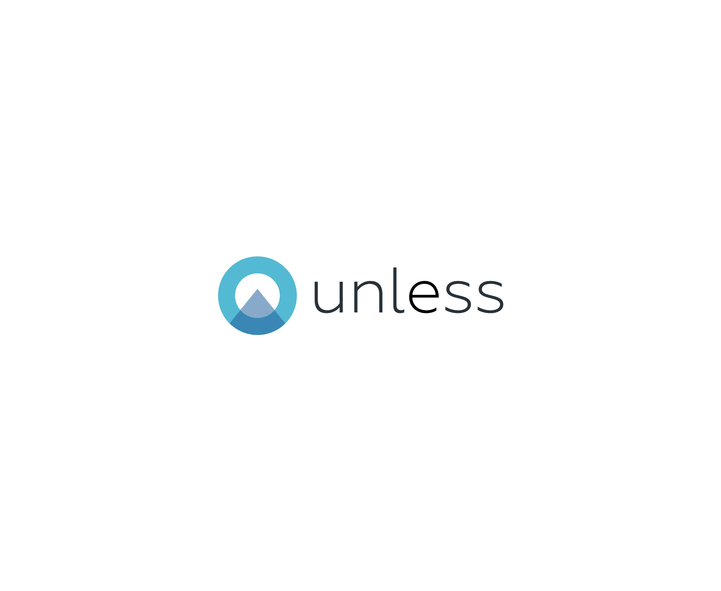 Unless标志